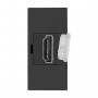 NOEN HDMI socket module for furniture connection panel, black can be installed inside OR-GM-9010 fur